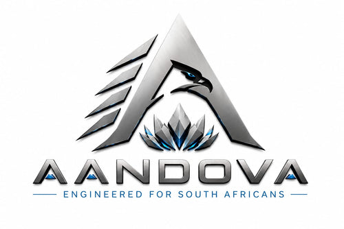 Aandova